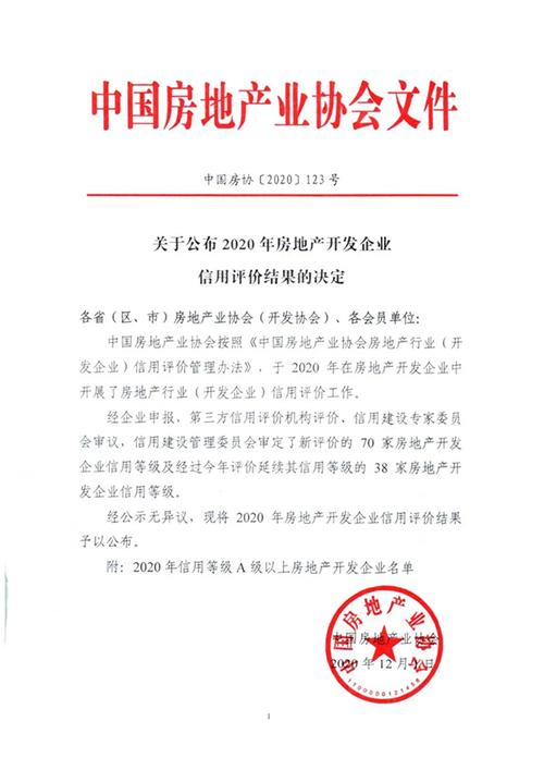 立事达开发公司获房地产开发企业信用评级aaa级